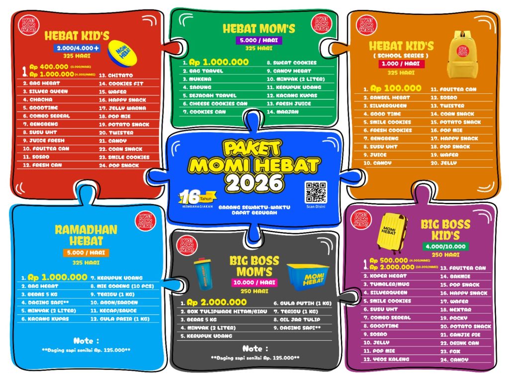 Apa itu Tabungan Paket Lebaran Sembako?