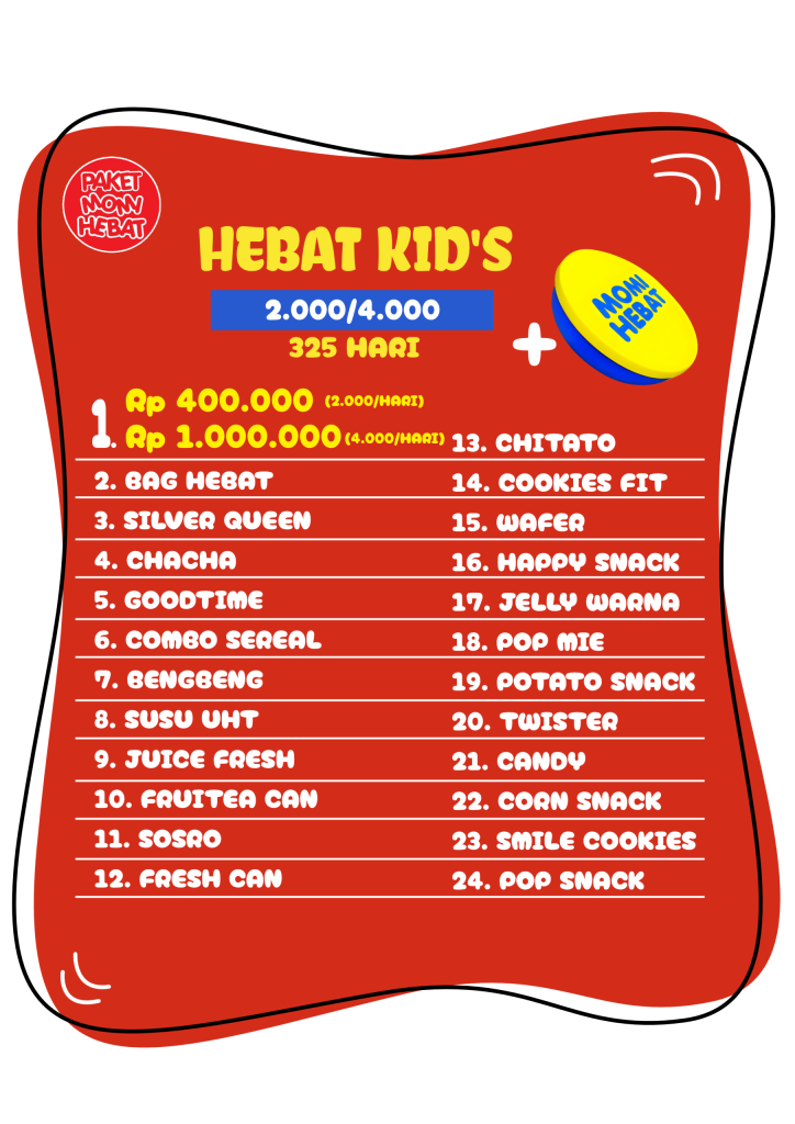 Paket Tabungan Lebaran Anak