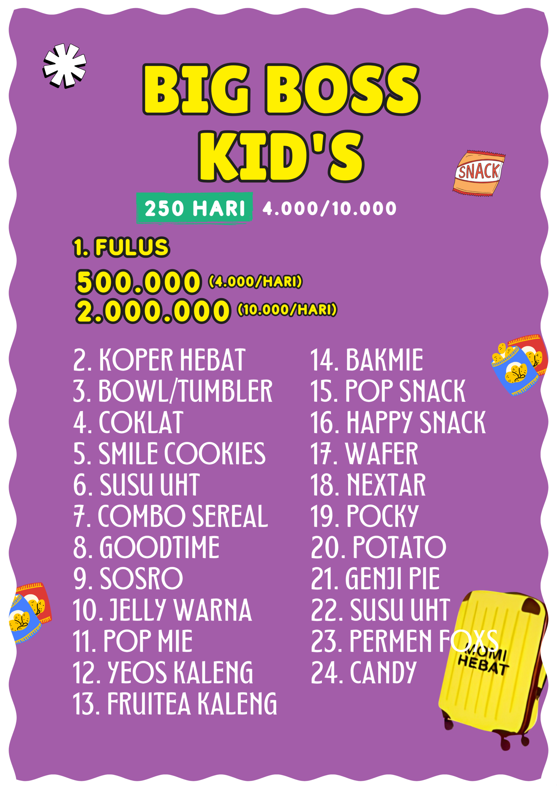Paket Momi Hebat - Paket Big Boss Kid's